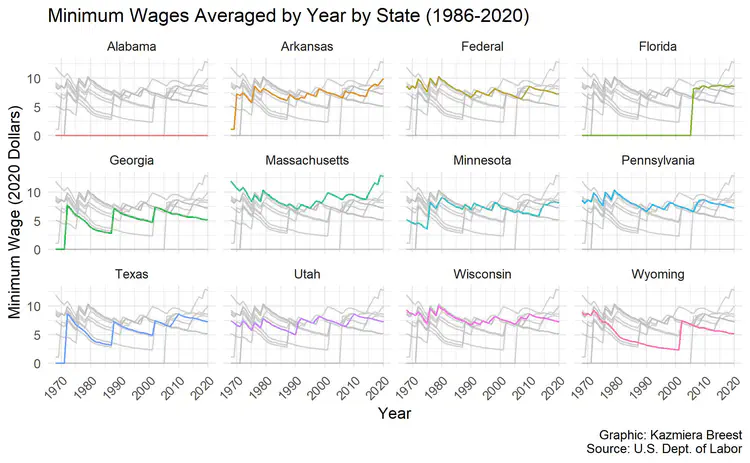 B_min wage facet wrap.jpeg